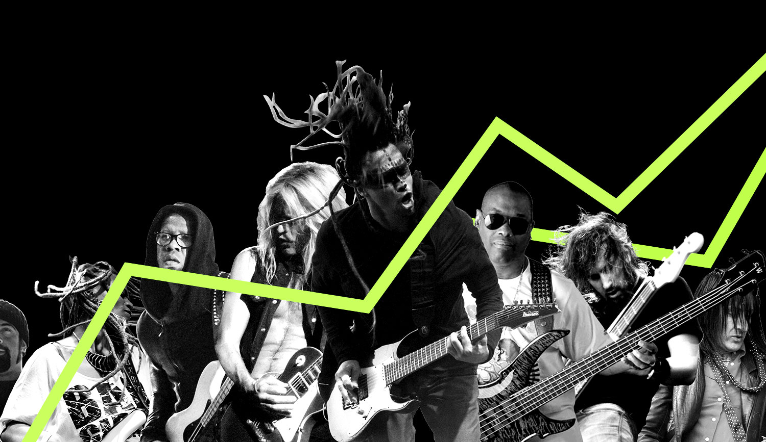How Ospo Music Empowers New Artists to Reach a Global Audience